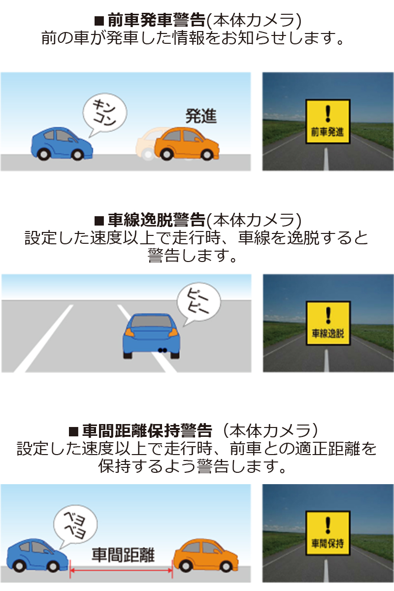 2カメドライブレコーダー フロント 車内 Br Ag423 Drc 製品情報 ｍｓネット株式会社ホームページ